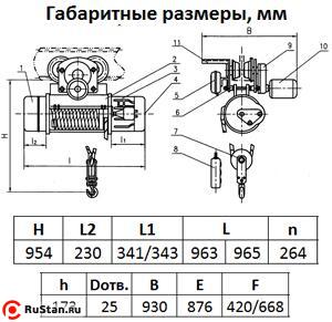 Таль электрическая TOR ТЭК (CD) г/п 3,2 т 6 м фото №3 Таль электрическая TOR ТЭК (CD) г/п 3,2 т 6 м фото №3