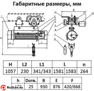 Таль электрическая TOR ТЭК (CD) г/п 3,2 т 24 м фото №3 Таль электрическая TOR ТЭК (CD) г/п 3,2 т 24 м фото №3