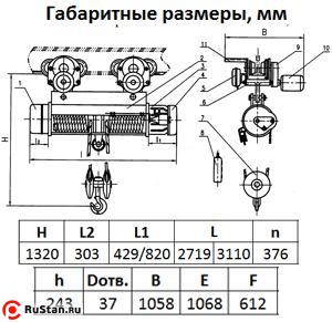 Таль электрическая TOR ТЭК (CD) г/п 10,0 т 24 м фото №5 Таль электрическая TOR ТЭК (CD) г/п 10,0 т 24 м фото №5