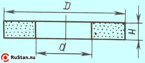Круг ПП 150х20х32 64С 16 СТ (GC F80 O-P) (ВАЗ) фото №1 Круг ПП 150х20х32 64С 16 СТ (GC F80 O-P) (ВАЗ) фото №1