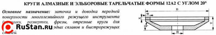 Круг алмазный 12А2-20град (тарельчатый) 75х6х2х16 SSD-2(АС4) 160/125 100% В2-01 11,4 карат "CNIC" фото №1 Круг алмазный 12А2-20град (тарельчатый) 75х6х2х16 SSD-2(АС4) 160/125 100% В2-01 11,4 карат "CNIC" фото №1