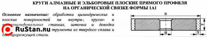 Круг алмазный 1А1(плоский прямого профиля) 125х10х5х32 АС4 160/125 100% В2-01 83,0 карат фото №1 Круг алмазный 1А1(плоский прямого профиля) 125х10х5х32 АС4 160/125 100% В2-01 83,0 карат фото №1