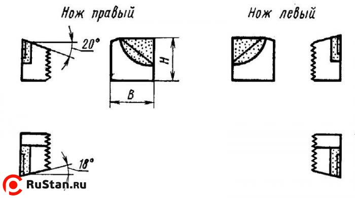 Нож 2021-0013 к торцевой мелкозуб. фрезе d100х125 (28,8х22,5х8,51)  ВК8 рифленый клиновой фото №1
