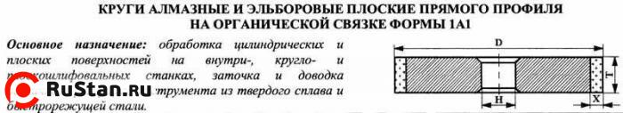 Круг алмазный 1А1(плоский прямого профиля) 150х20х5х32 АС4 100/80 100% В2-01 200,0 карат фото №1