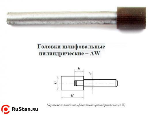 Головка алмазная цилиндрическая d16,0х 8х16х80мм AW(ГЦ) SSD-2(АС4) 125/100 100% В2-01 с хвостовиком "CNIC" фото №1 Головка алмазная цилиндрическая d16,0х 8х16х80мм AW(ГЦ) SSD-2(АС4) 125/100 100% В2-01 с хвостовиком "CNIC" фото №1