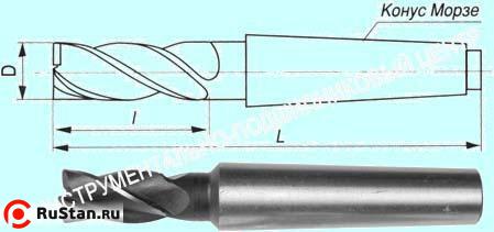 Фреза Концевая d28,0х 90х192 к/х  Р18  Z=4 КМ3 "CNIC" фото №1