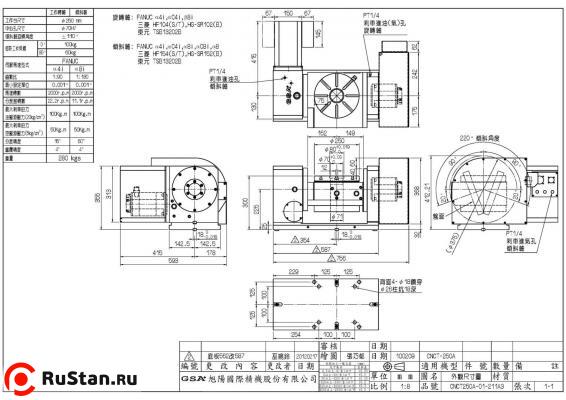 Размеры стола CNCT-250 фото №2 Размеры стола CNCT-250 фото №2