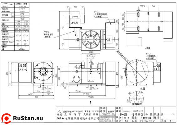 Размеры стола CNCT-320 фото №2 Размеры стола CNCT-320 фото №2