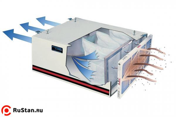 Подвесная система фильтрации воздуха от пыли и краски JET AFS-1000B фото №10 JET AFS-1000B фото №10