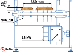 Кромкообрезной многодисковый станок Авангард-СДК-6 фото №3 Кромкообрезной многодисковый станок Авангард-СДК-6 фото №3