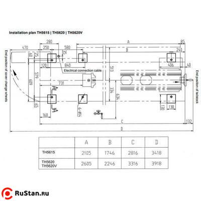 Станок токарный винторезный OPTIturn TH 5620V фото №5 OPTIturn TH 5620V фото №5