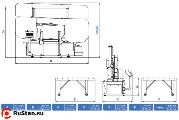 CSM 550 SC CUTERAL фото №3 CSM 550 SC CUTERAL фото №3