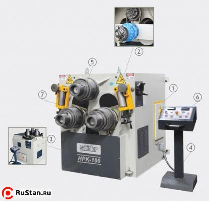 Профилегибочная машина гидравлическая SAHINLER HPK 100 фото №2 SAHINLER HPK 100 фото №2