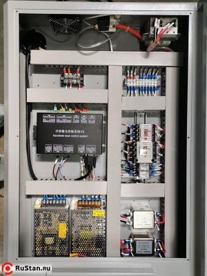 Электрошкаф. Лазерный сварочный аппарат 4в1 Raptor SFW-2000R PRO (сварка, резка, чистка) фото №7 Электрошкаф. Лазерный сварочный аппарат 4в1 Raptor SFW-2000R PRO (сварка, резка, чистка) фото №7