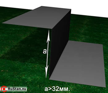 Листогибочная машина без труда загнёт стальной лист в любом направлении. фото №6 ЛГМ 4х2,5 фото №6