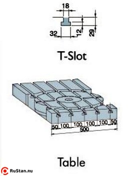 Стол ОЦ Extron SU-85 фото №2 EXTRON SU-85 фото №2