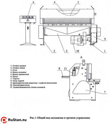 Общий вид СТД фото №10 СТД-9А фото №10