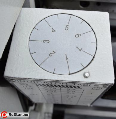 Для удобства нарезания резьбы станок оснащен 7-позиционным резьбоуказателем фото №18 METAL MASTER Z41100 фото №18