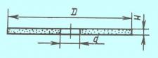 Круг Отрезной армир. 180х2,5х22 по металлу (Луга)