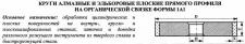Круг алмазный 1А1(плоский прямого профиля) 200х20х3х76 АС4  80/63 100% В2-01 163,0 карат
