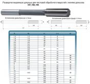 Развертка d  8,0 H8 ц/х машинная цельная Р6М5 (33х117) (Ошибочно промаркированы  9ХС)