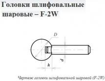 Головка абразивная 32х 6 F2W(ГШ) 25А F60(25Н) O(СТ1) с хвостовиком 
